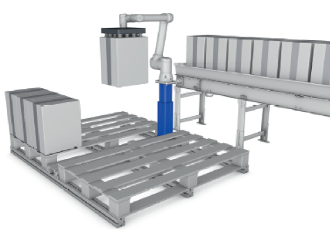 Ewellix Liftkit