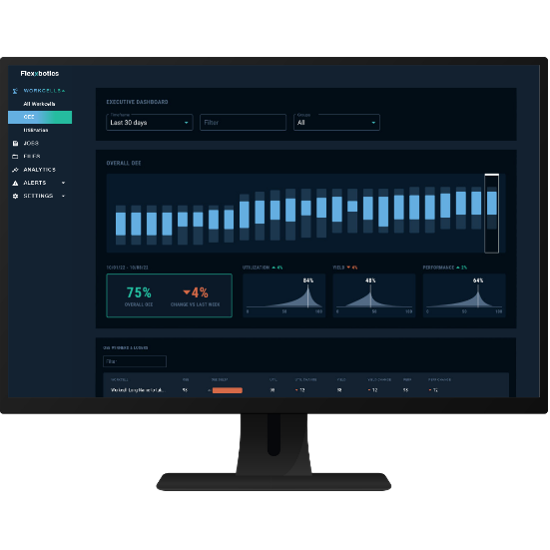FlexxConnect