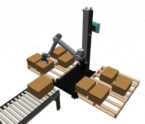 Lean Robotics